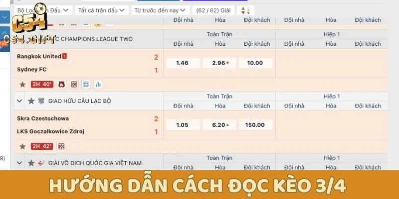 Hướng dẫn cách đọc Kèo ¾ cơ bản, chuẩn nhất