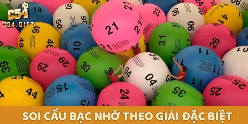 Hướng Dẫn Soi Cầu 247 Bạc Nhớ Chính Xác Cùng C54 6 Quy luật soi bạc nhớ theo tổng giải đặc biệt ra sao?